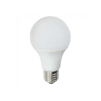 Ampoules - Wonderlamp
